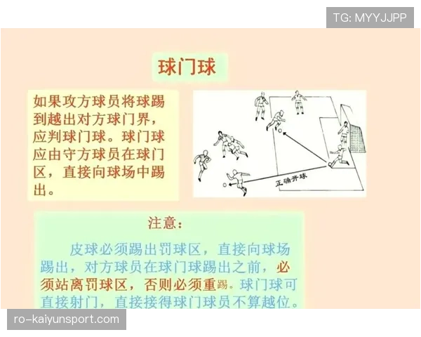 球门区规则详细拆解：哪些动作算违规哪些不算？