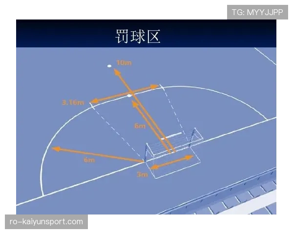 罚球区规则全解析：关键判罚细节和定位条件一次看懂