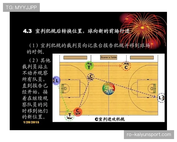 裁判视角下篮球着地空间规则的界定逻辑与判罚尺度全面解析