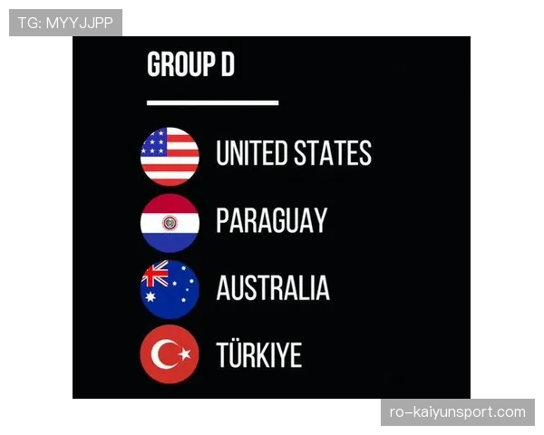 世界杯美国队D组战力指数分析